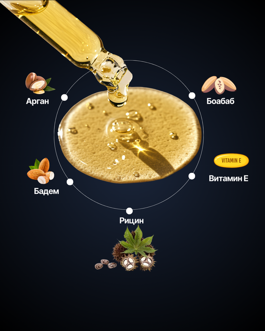 Съставки на Follicity Beard Elixir – 9 натурални масла за здрава и гъста брада