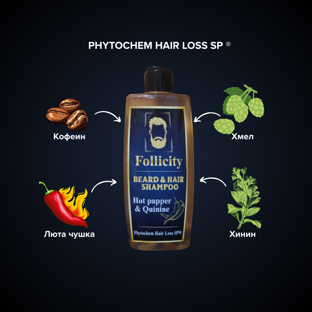 Съставки на Follicity Hair & Beard Stimulating Shampoo – червен пипер, хинин и кофеин за здрав растеж