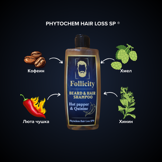 Съставки на Follicity Hair & Beard Stimulating Shampoo – червен пипер, хинин и кофеин за здрав растеж