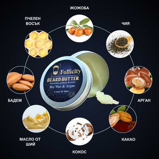 Съставки на Follicity Beard Butter – 9 натурални масла и восъци за здрава брада