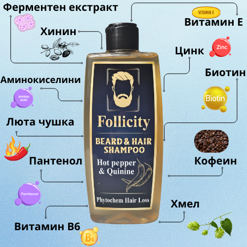 Hair & Beard Stimulating Shampoo - Шампоан за брада и коса